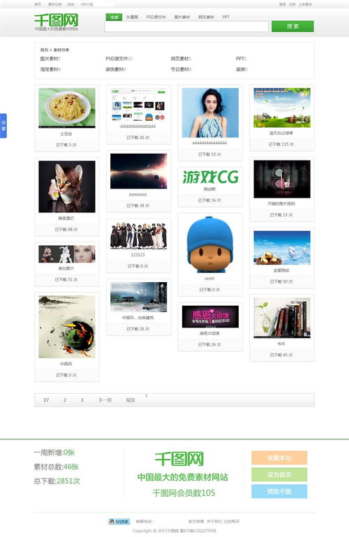 帝國cms7.5仿千圖網圖片素材下載模板升級版