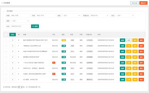 oneadmin 做不一樣的企業(yè)網站